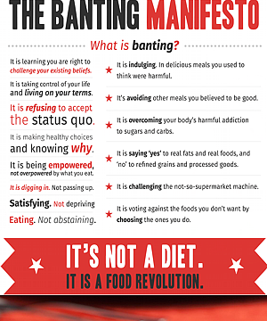 фото к диете Бантинга - это не диета, это революция!