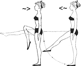 упражнение дыхательной гимнастики для похудения рисунок 1
