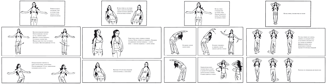пример пошаговой инструкции для освоения основных движений танца живота