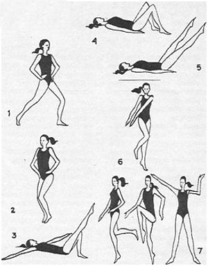 Гимнастика для похудения ног
